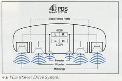 Panasonic RX-DT75 | The Boombox Wiki