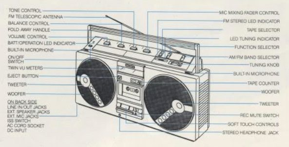 Sony CFS-77 | The Boombox Wiki